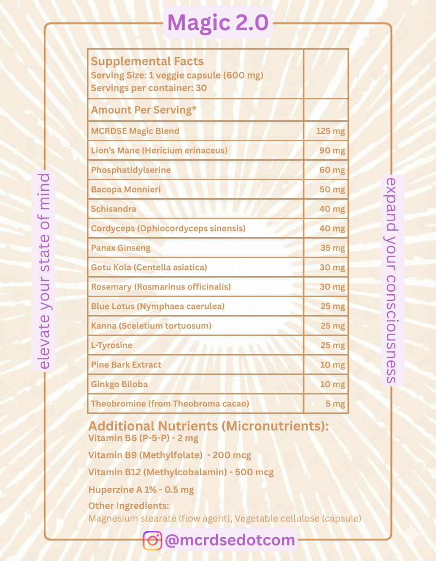 Magic 2.0 with floating ingredients